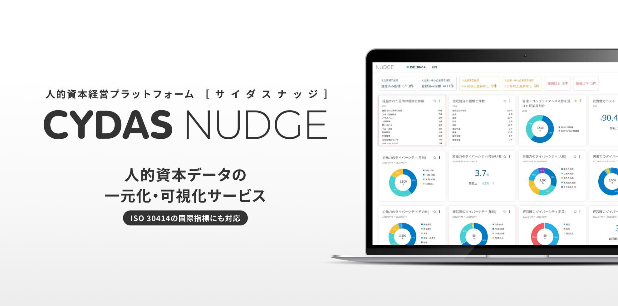 『ニッキンONLINE』に人的資本経営プラットフォーム「CYDAS NUDGE」の記事が掲載されました