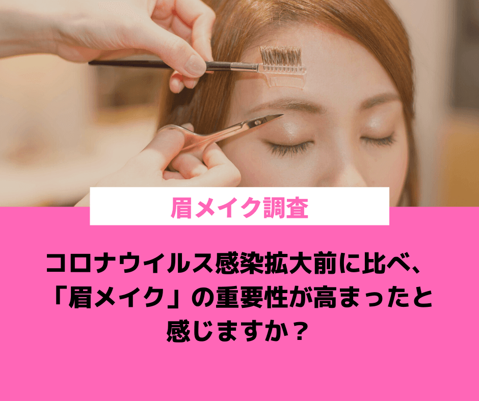 コロナ渦でマスク必須の生活では、アラサー女子の60％が コロナ前よりも「眉メイク」に悩みを抱えている！ そこで、アトリエはるかから『眉メイクメニュー』が新登場！！