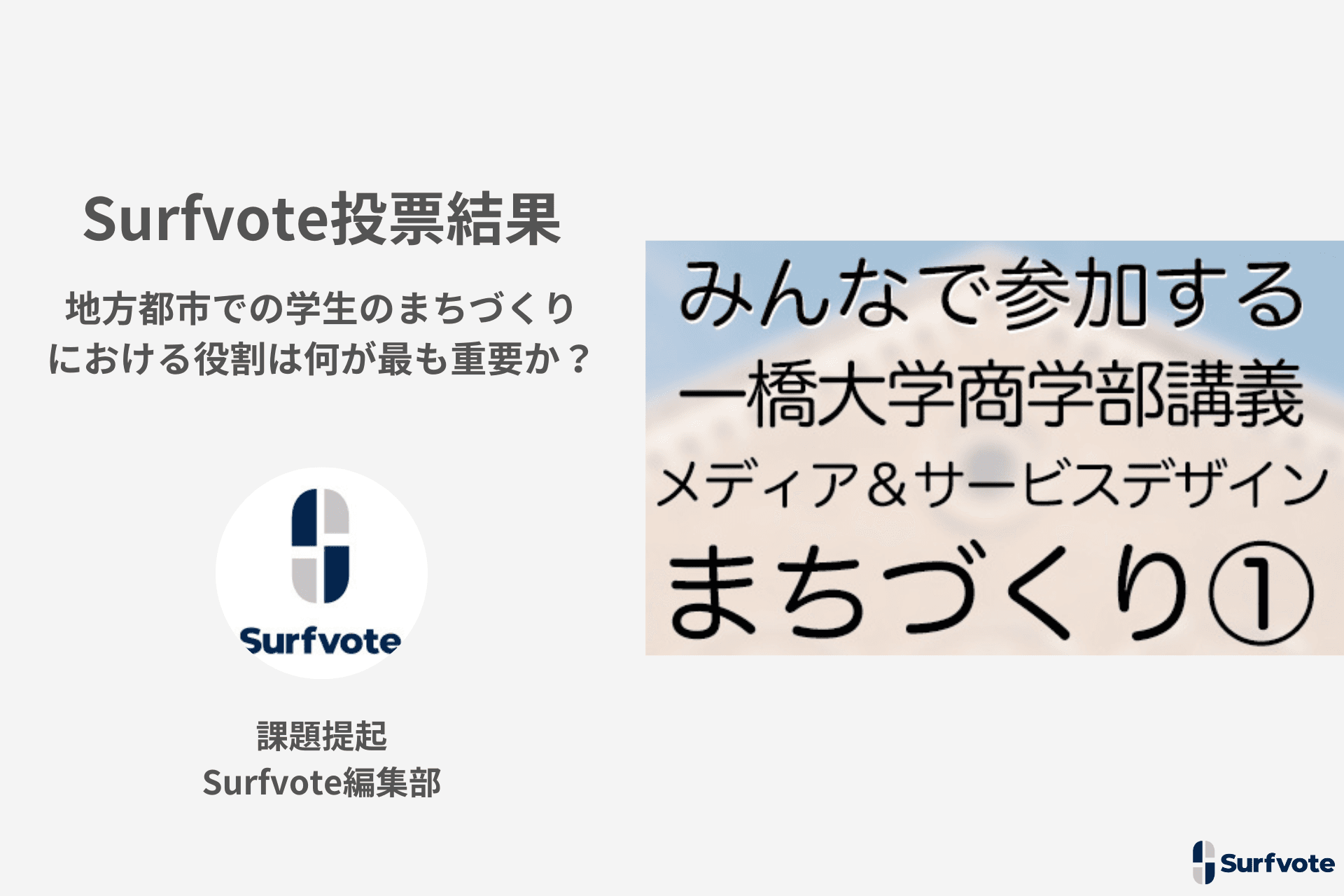 Surfvote投票結果 「地方都市での学生のまちづくりにおける役割は何が最も重要か？」