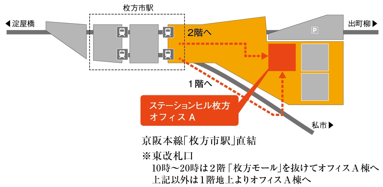 本社事務所（鉄道部門）移転のお知らせ