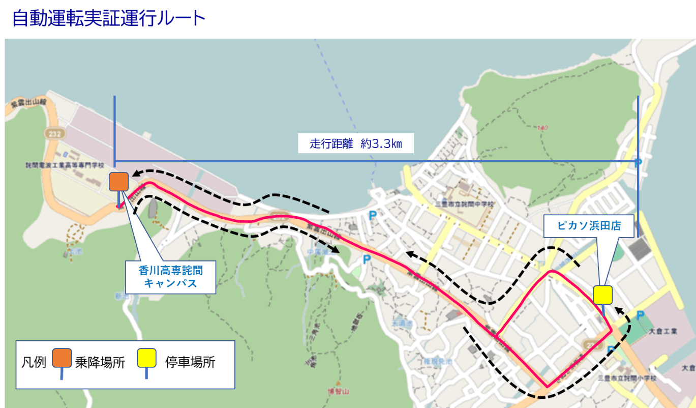 三豊市における自動運転EVバスの実証運行について