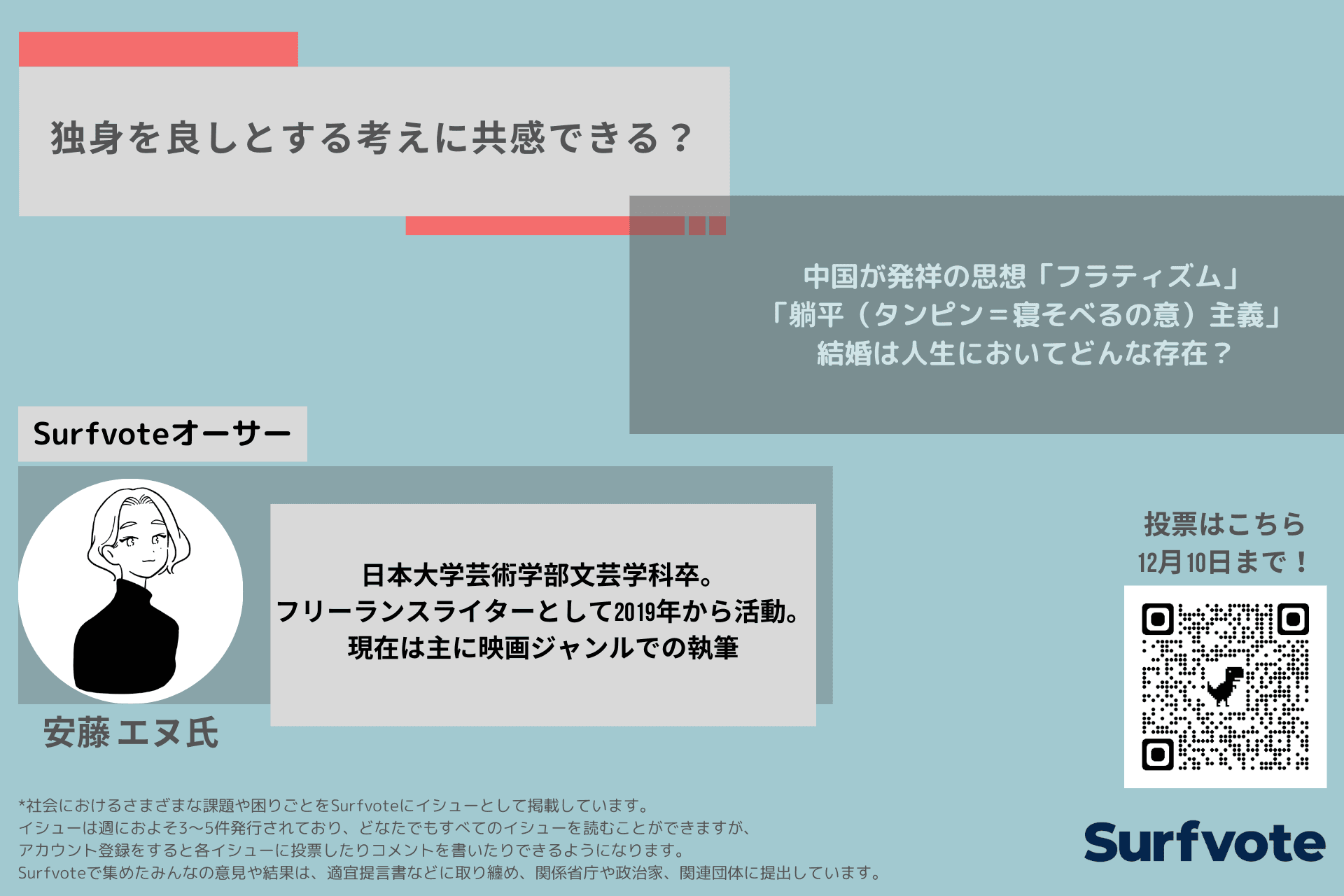 健康で最小限の暮らしを望む「フラティズム」がアジア圏の若者を中心に普及「結婚は必ずしも幸せな人生に付帯するものではない」と考える割合が大きい傾向に。”シングル”という価値観について年代別に意見を募集。