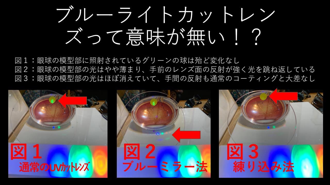 在宅勤務でニーズの高まるＯＡ作業、眼鏡評論家が語るブルーライトカットレンズの功罪