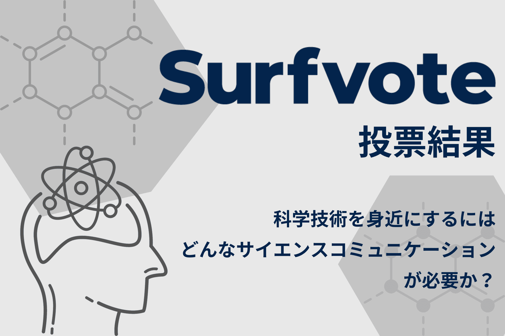 「科学技術を身近にするにはどんなサイエンスコミュニケーションが必要か？」Surfvote投票結果