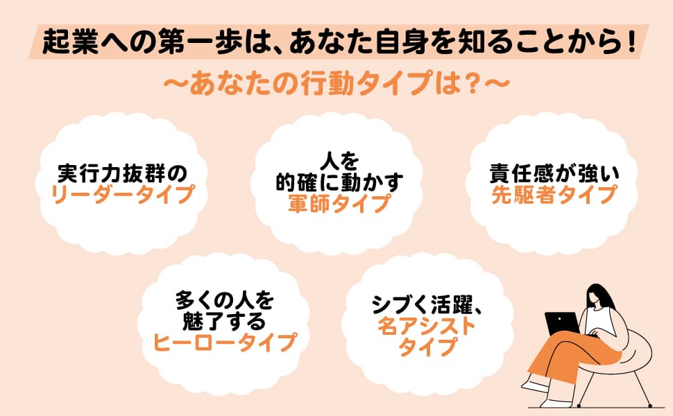 立花尚美 著『好きな場所、時間、スタイルで月８万円！ ちいさな起業のすすめ』2024年4月9日刊行