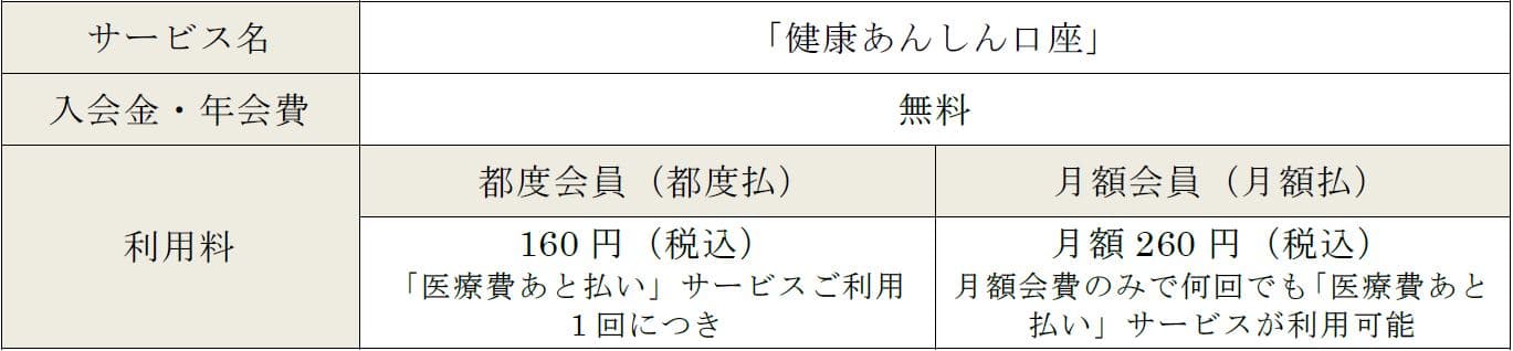 筑邦銀行における「健康あんしん口座」取扱開始のおしらせ