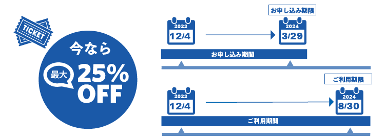 アシスト、Oracle DatabaseやJP1などの研修サービスを最大25%割引で提供する「超チケ割」開始