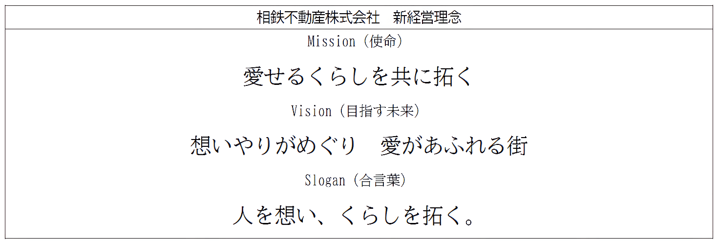 新しい経営理念を制定【相鉄不動産】