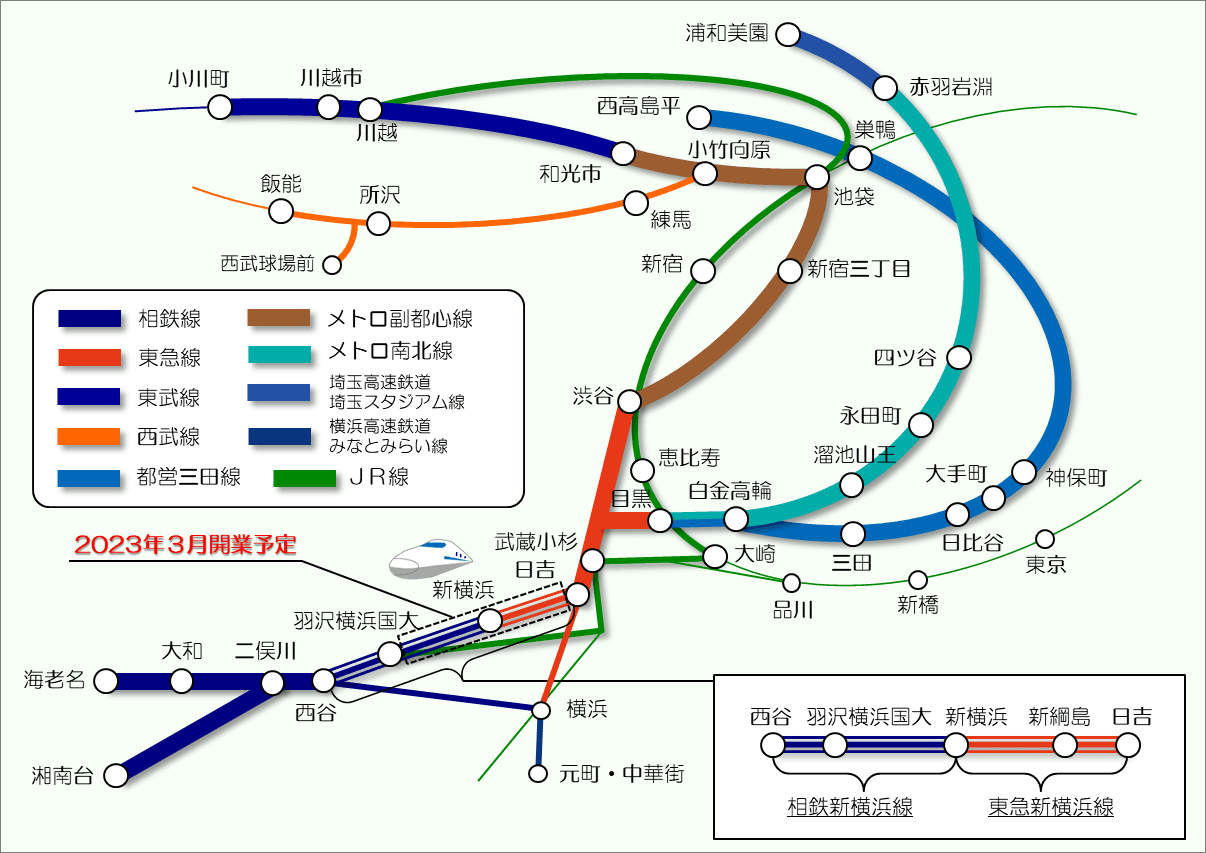 ２０２３年３月（予定）相鉄新横浜線・東急新横浜線開業！鉄道がもっと便利になります【相模鉄道・東急電鉄・他鉄道事業者5社局】