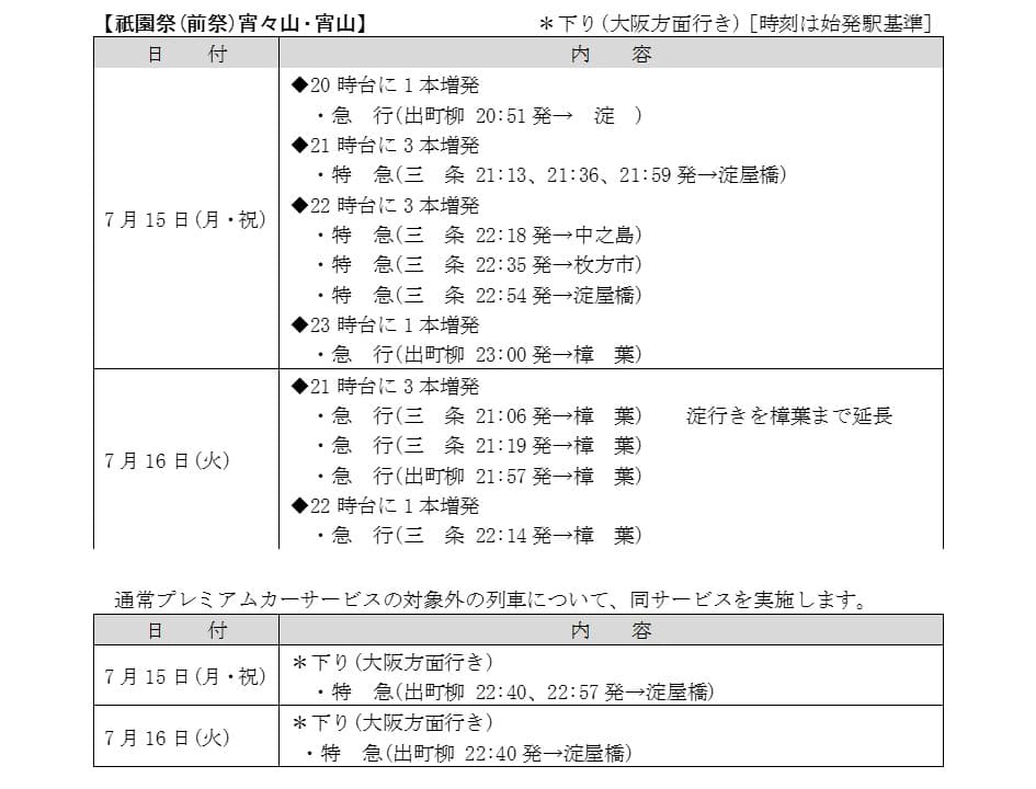 2024年　夏の臨時列車について(7月)