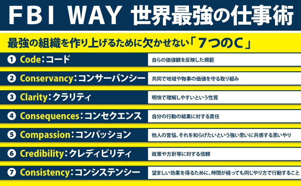 元ＦＢＩ特別捜査官が教える世界最高機関の仕事の流儀