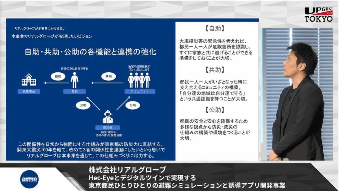 リアルグローブ、【3月27日（月）開催】東京都主催 第28回 UPGRADE with TOKYO「先端技術を活用した、都民の防災意識向上に資するコンテンツの開発」の決勝戦に出場しました。