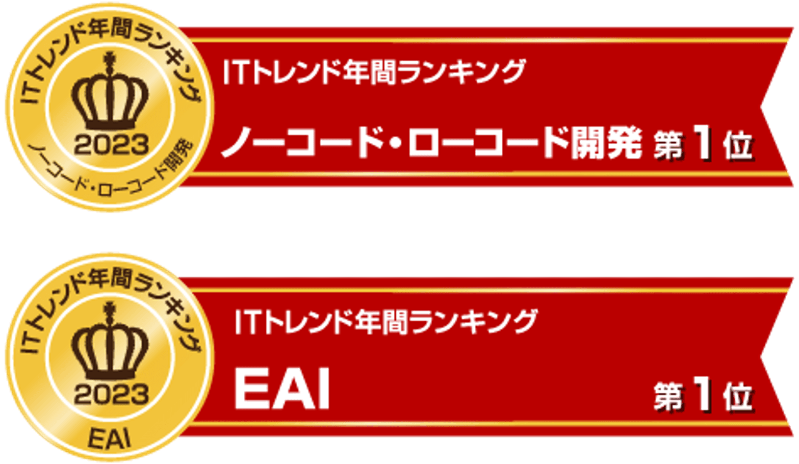 ノーコード・ローコード開発とEAIツールの２部門で「ITトレンド年間ランキング2023」で1位を獲得