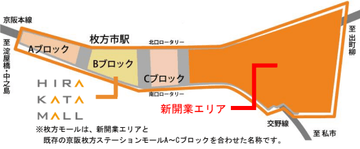 ～えきから始まるまちづくり～ 枚方市駅と一体の商業施設「枚方モール」 出店テナント第3弾公開！