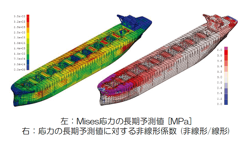 3月27日（水）13時半より　海技研DLSAシステムセミナー2024　開催のお知らせ（事前登録制・参加無料）