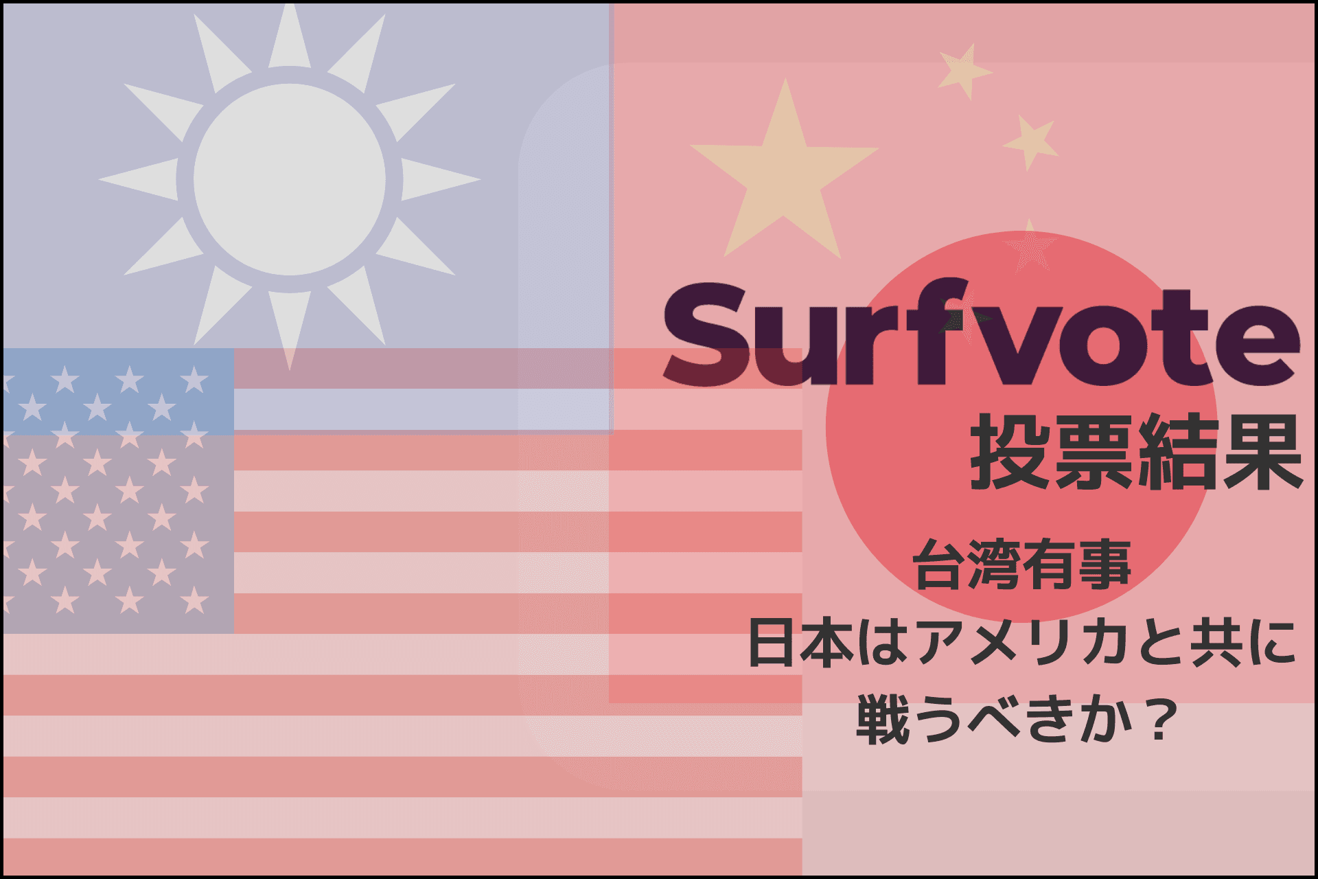 「台湾有事、日本はアメリカと共に戦うべきか？」Surfvote投票結果