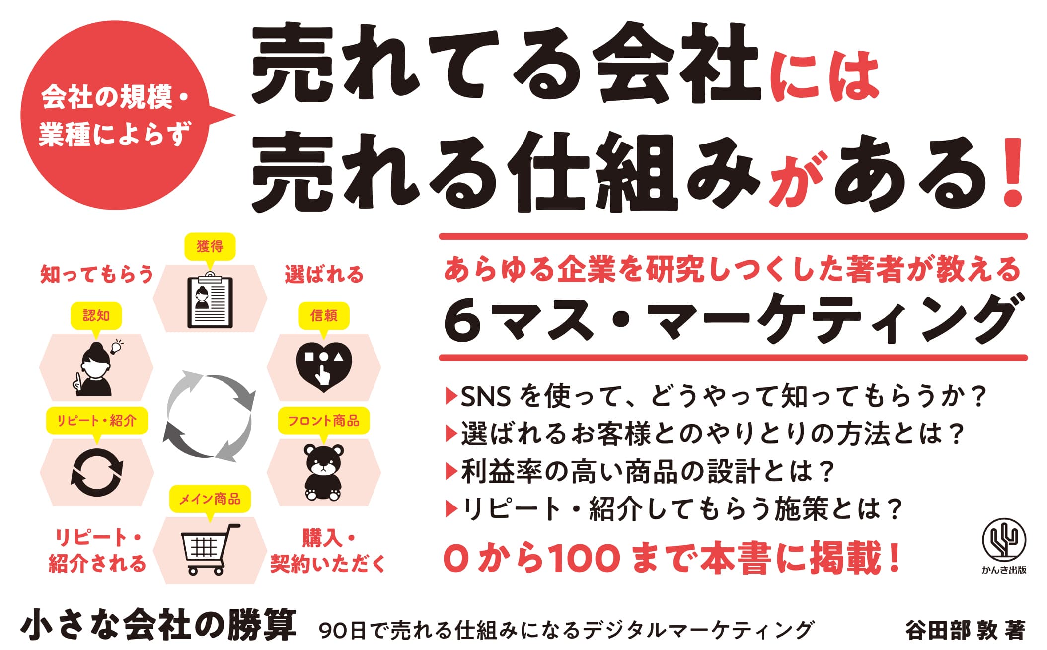 中小企業だからこそできる！売れ続ける仕組みを整える「６マス・マーケティング」の方法と極意をまとめた１冊が発売