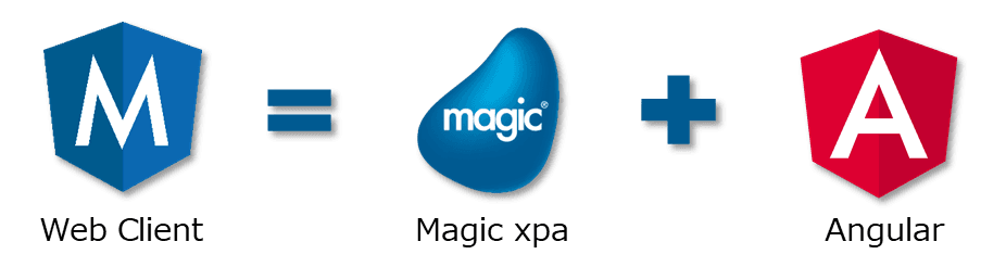 ローコード開発ツール Magic xpaの最新版を発売開始