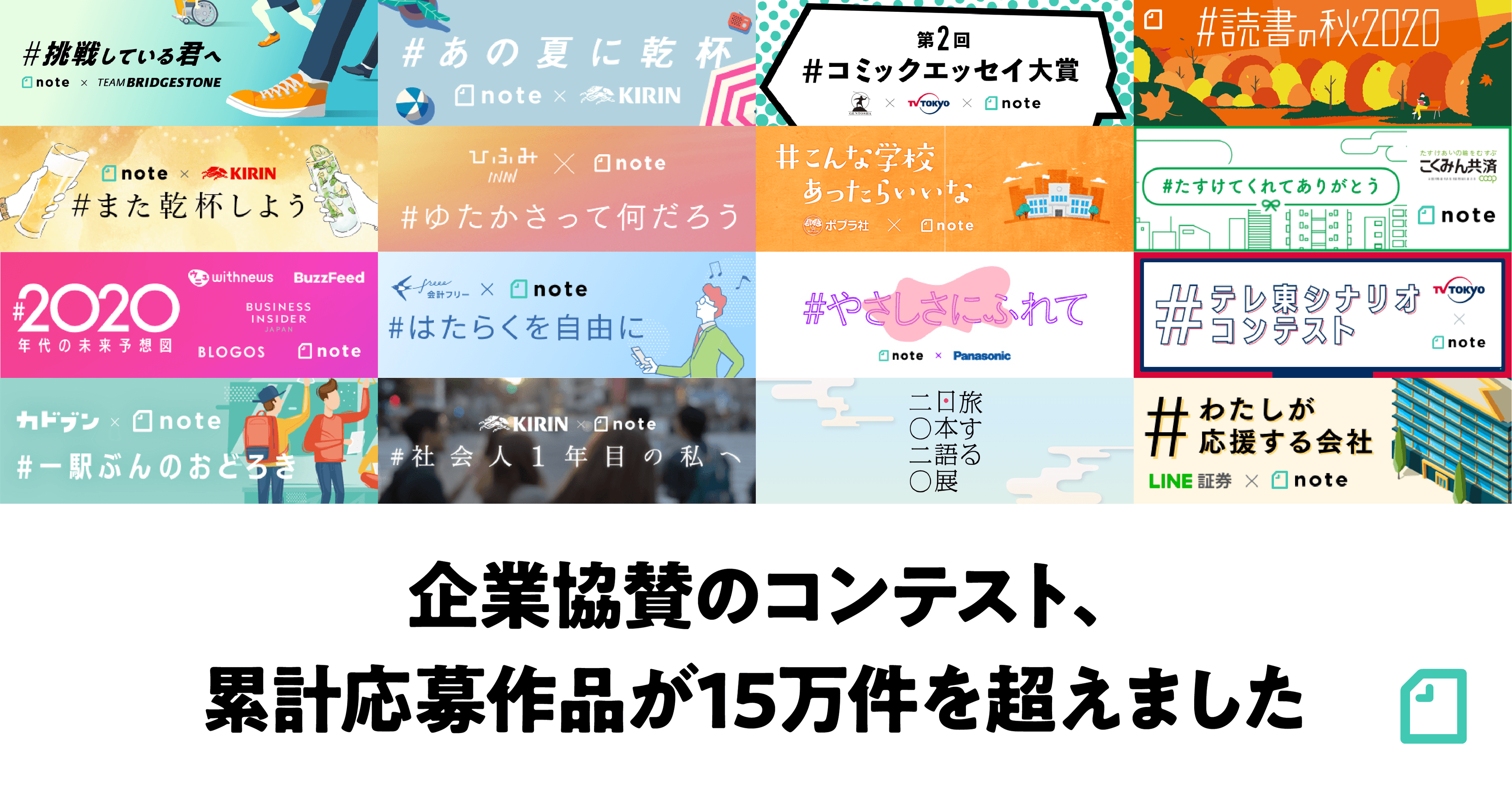 noteのコンテスト、クリエイターの応募作品数が累計15万件を突破！