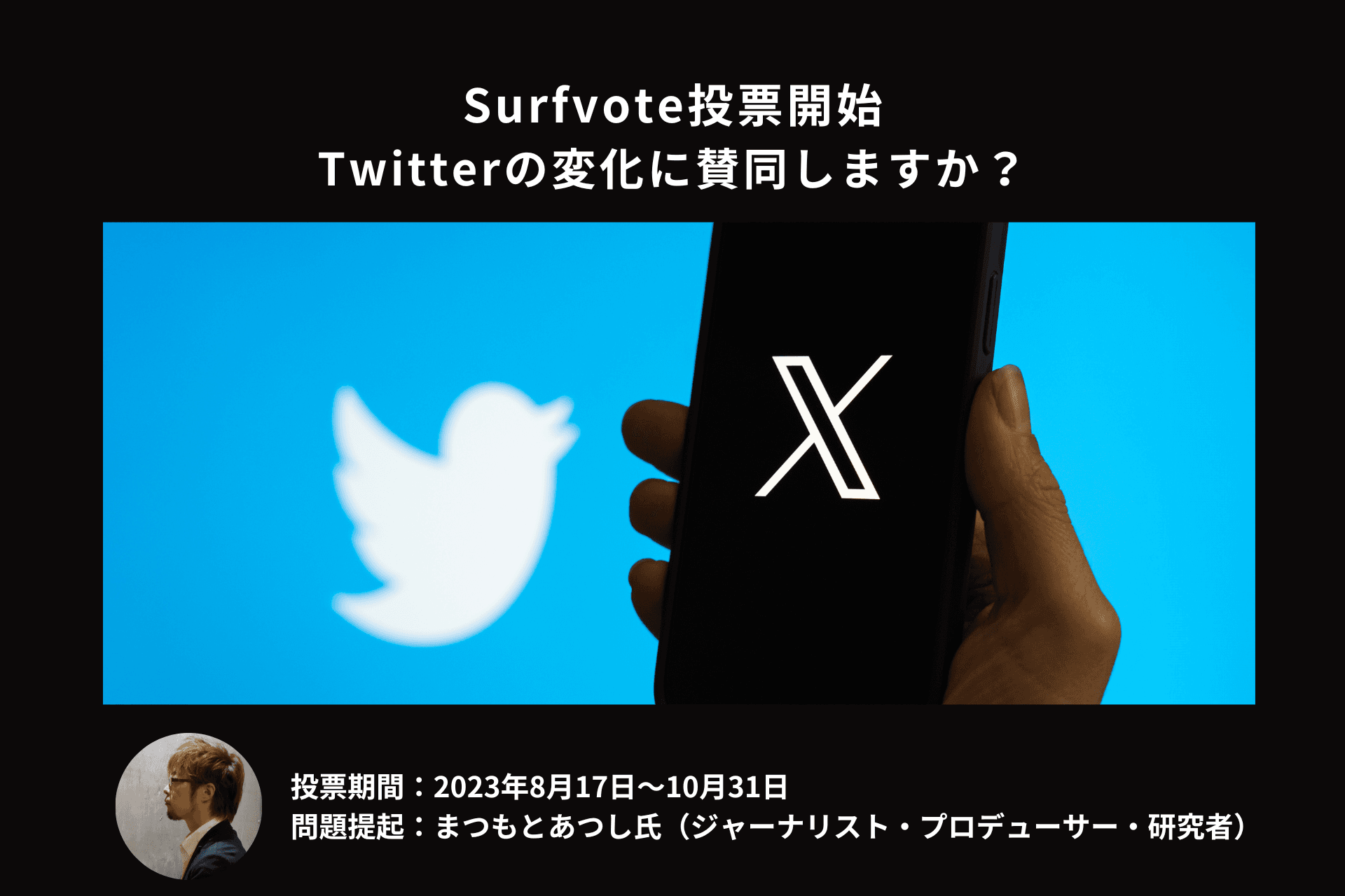 「Twitterの変化に賛同しますか？」Surfvoteで投票開始