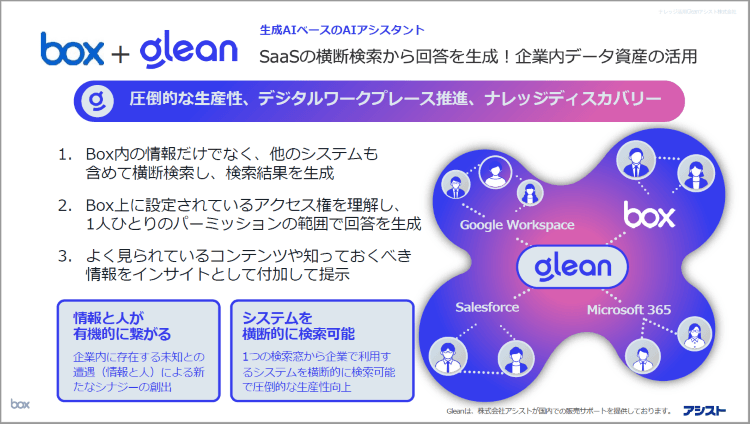 アシスト、生成AIアシスタント「Glean」と「Box」を組み合わせたエコシステムソリューションでBoxユーザーを強力に支援