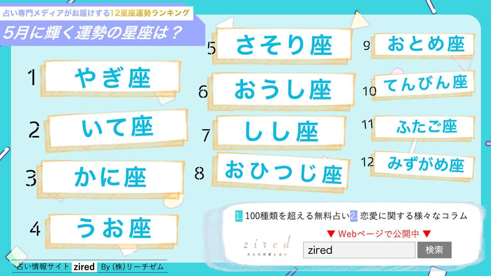 12星座で占う『5月運勢ランキング』を占いメディアのziredが発表