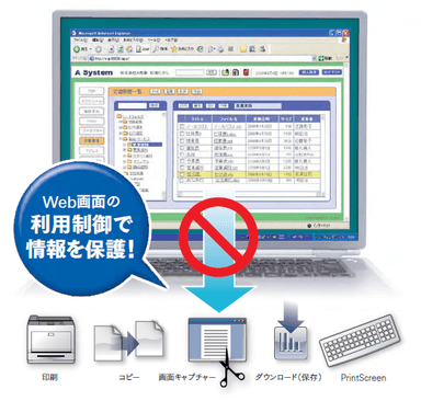 Webシステムのセキュリティ強化