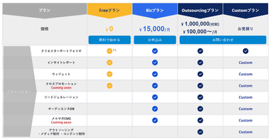 無料から利用可能