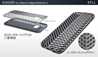 ポリカーボネート+TPUの二重構造