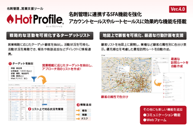 HotProfile Ver.4.0