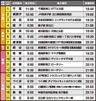 【無料送迎バス】千葉、神奈川、埼玉、群馬、茨城