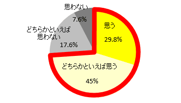 参考