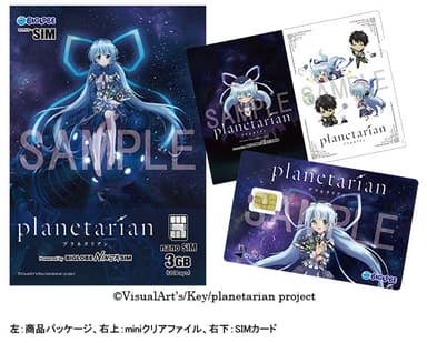 「キャラクターSIM planetarian」SIMカード、商品パッケージ、miniクリアファイル