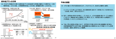 電力自由化サミットジャパン2016 多田氏基調講演資料