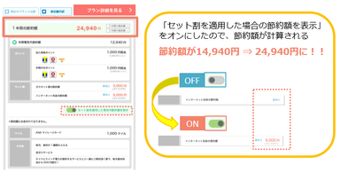 タイナビスイッチ 条件付き試算