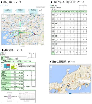 BIGLOBE「カーテレマティクスサービス」豊富なレポーティング機能