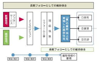 内容イメージ