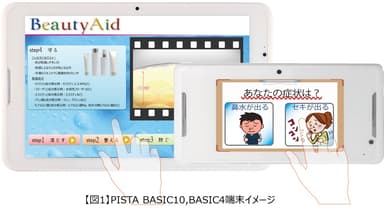 PISTA BASIC4,10端末イメージ