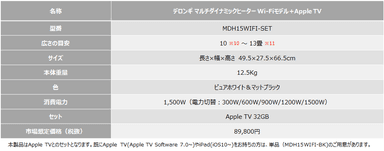 製品詳細