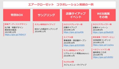 画像6 参考資料：エアークローゼットの多角的な企業・サービスコラボレーション