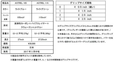 製品概要