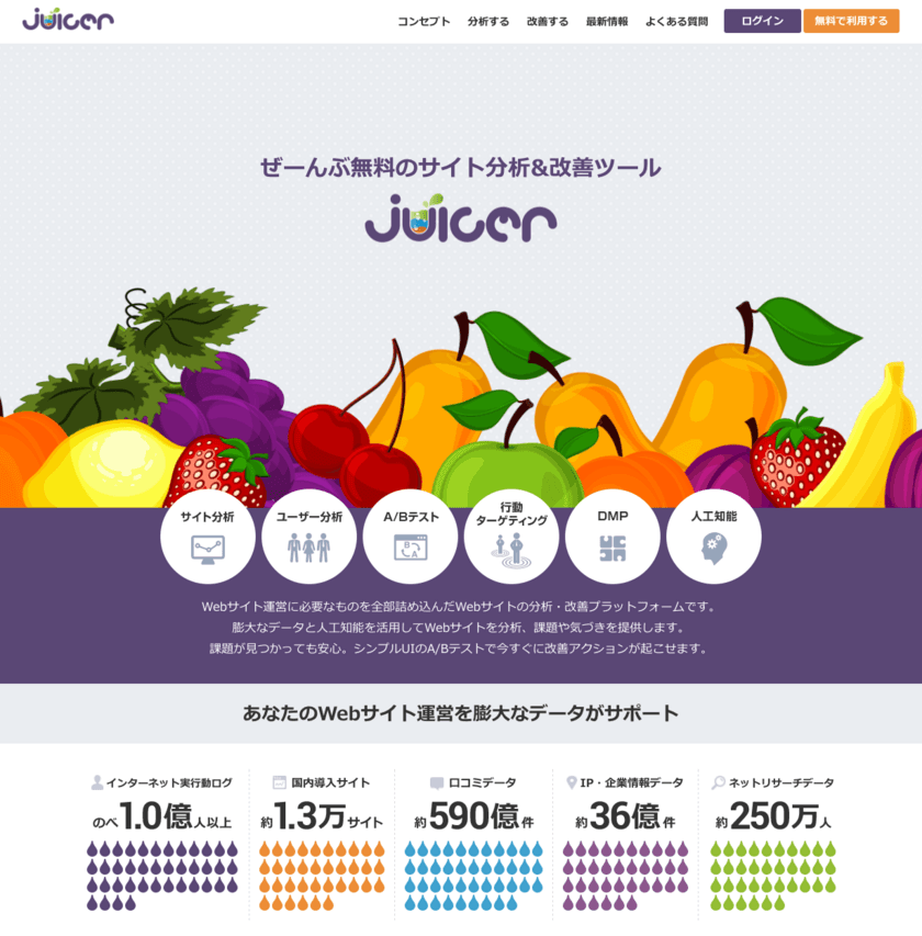 Webサイト運営のすべてを無料化する
アクセス解析DMP「Juicer」
見込み客育成(リードナーチャリング)機能を無料で提供開始