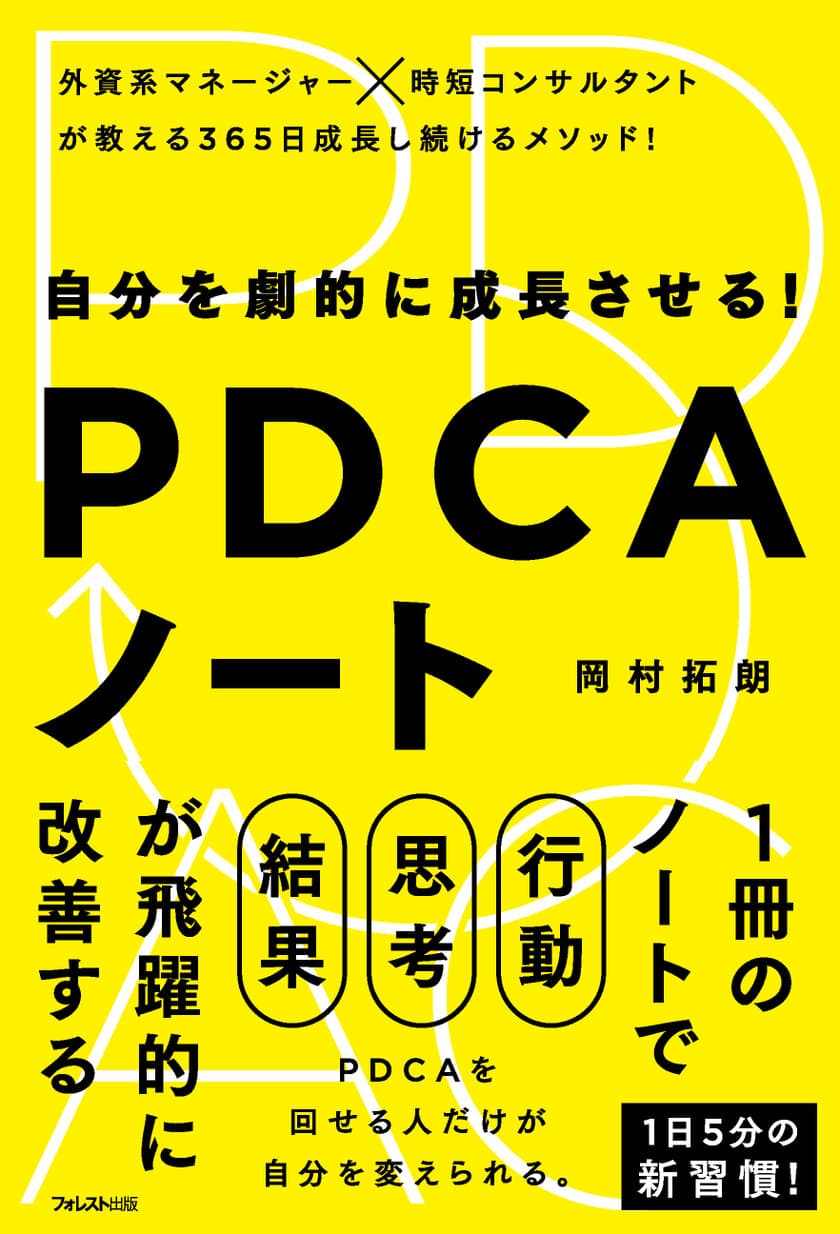 『自分を劇的に成長させる! PDCAノート』が5.6万部を突破　
1日5分の新習慣で“帰れない、終わらない、時間がない”を解消！