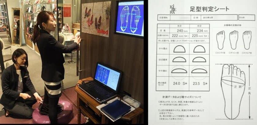 レディースオーダーメイドシューズブランド
「KiBERA(キビラ)」
法人・団体向け大口購入サービス開始