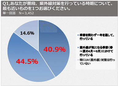 PR_POB_日焼け止め_image02