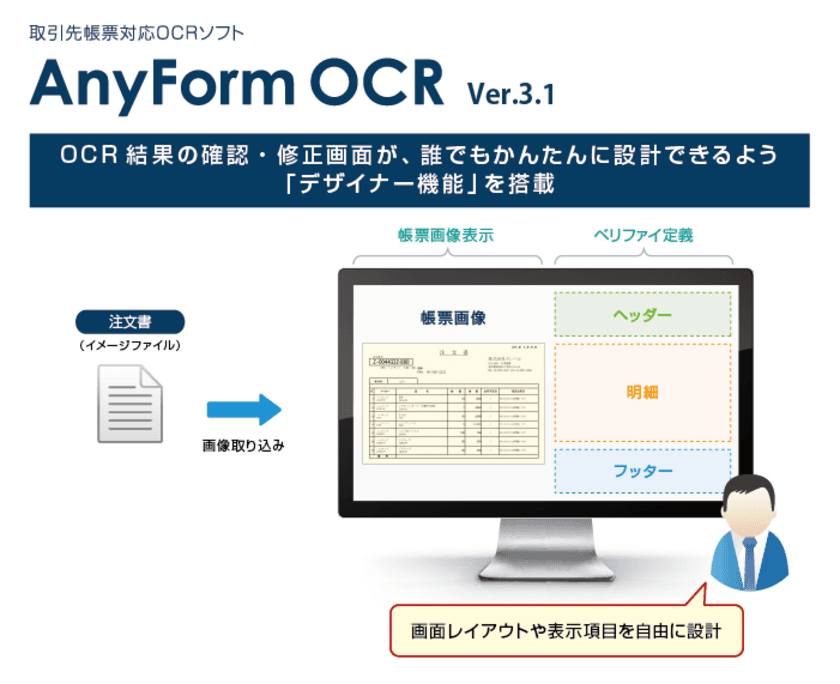 ハンモック、OCRソフト「AnyForm OCR」の
画面デザイン機能を大幅に強化