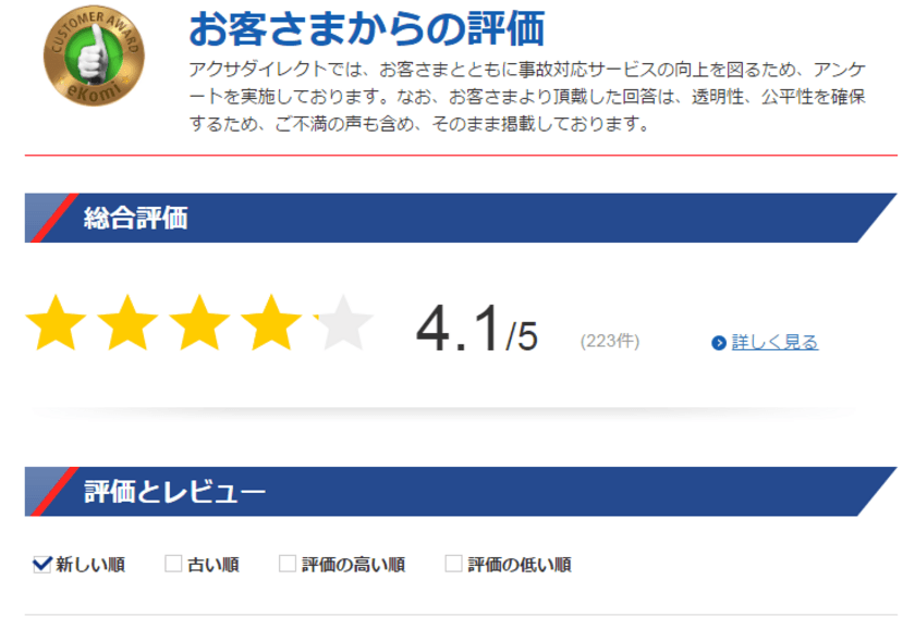 アクサダイレクト　
「お客さまからの評価」を公式ホームページ上で公開