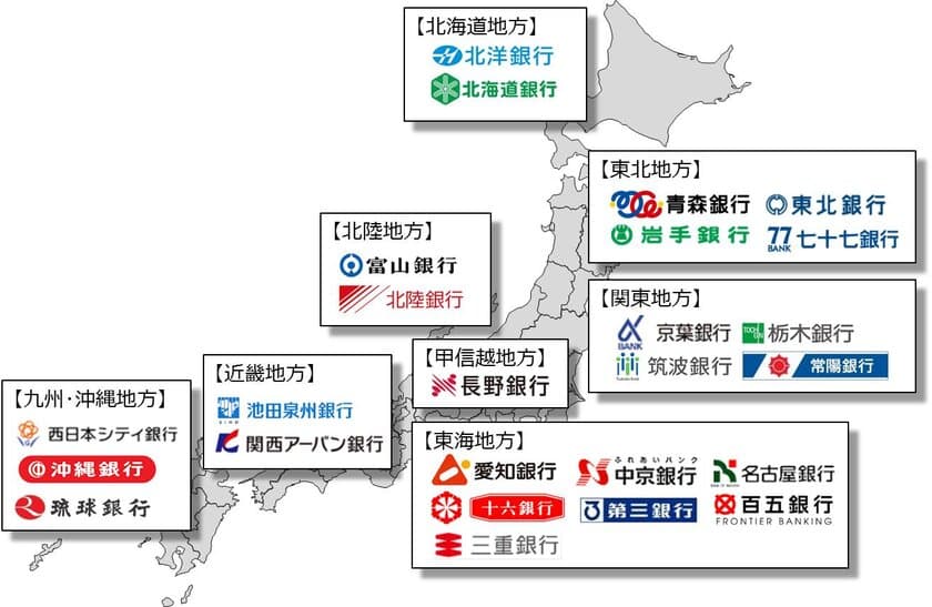 郵便局内で地域銀行等の諸手続きが可能に！
新宿郵便局内に夜間・土日祝日対応の
「銀行手続の窓口」を開設！