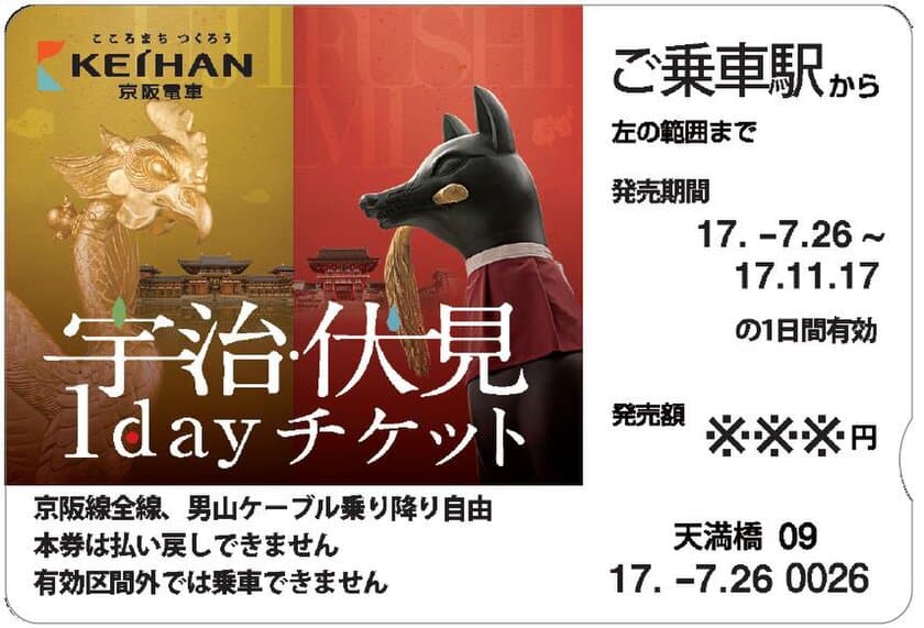 ～ＪＲ東海・京阪のコラボレーション企画～
「京都 お茶の宇治・
お酒の伏見満喫の旅」の実施について