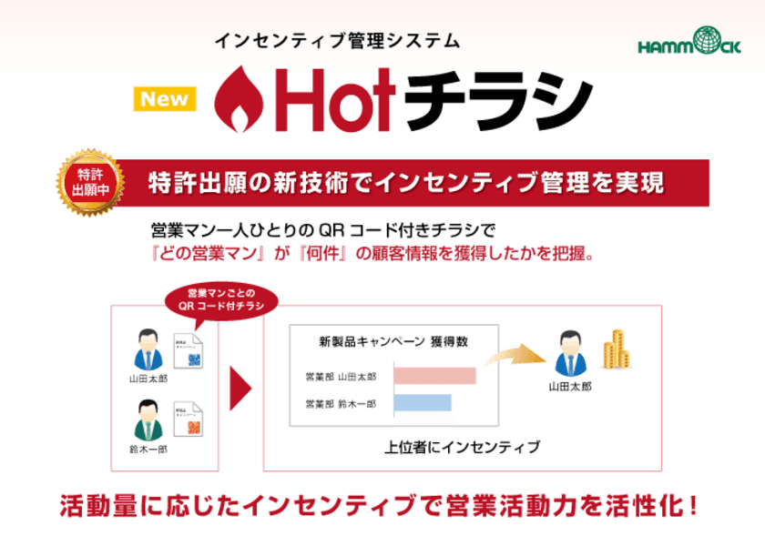 ハンモック、インセンティブ管理が行える
新サービス「Hotチラシ」をリリース